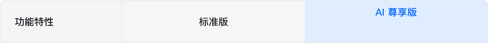 compare product version header