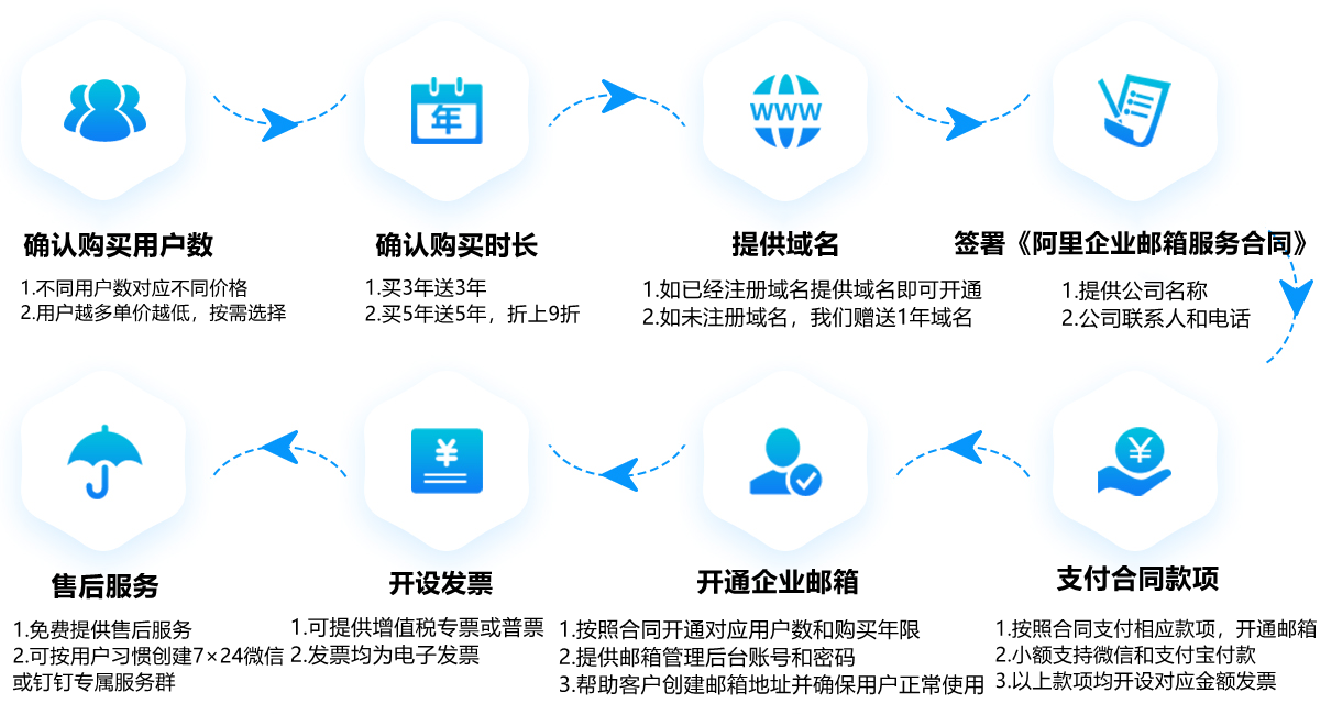 cb30298f02a43cf274ca800c890ae2db.png